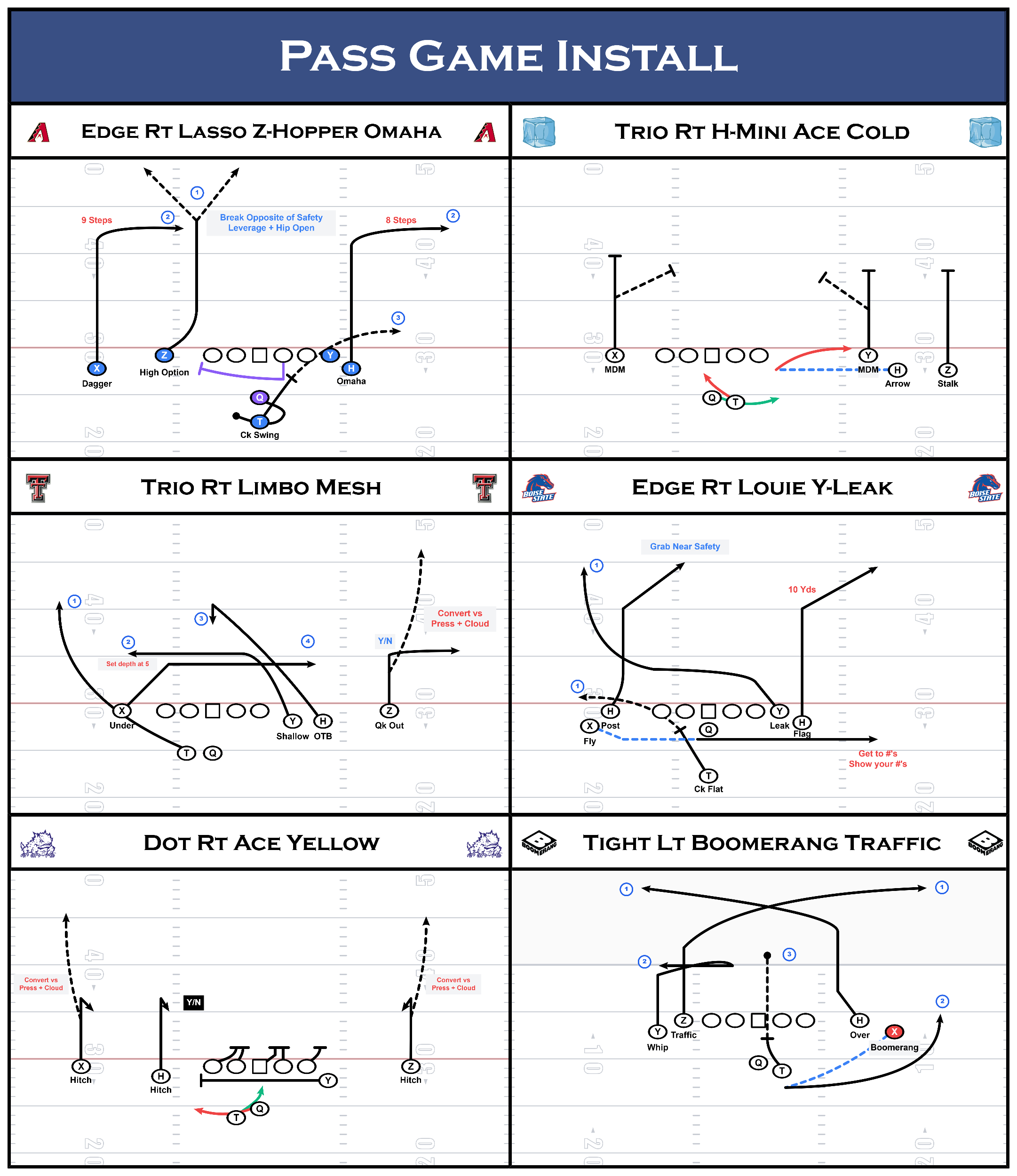 Pass Game Install - Professional install package